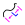 曲线端点