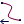 排序Curve两端点